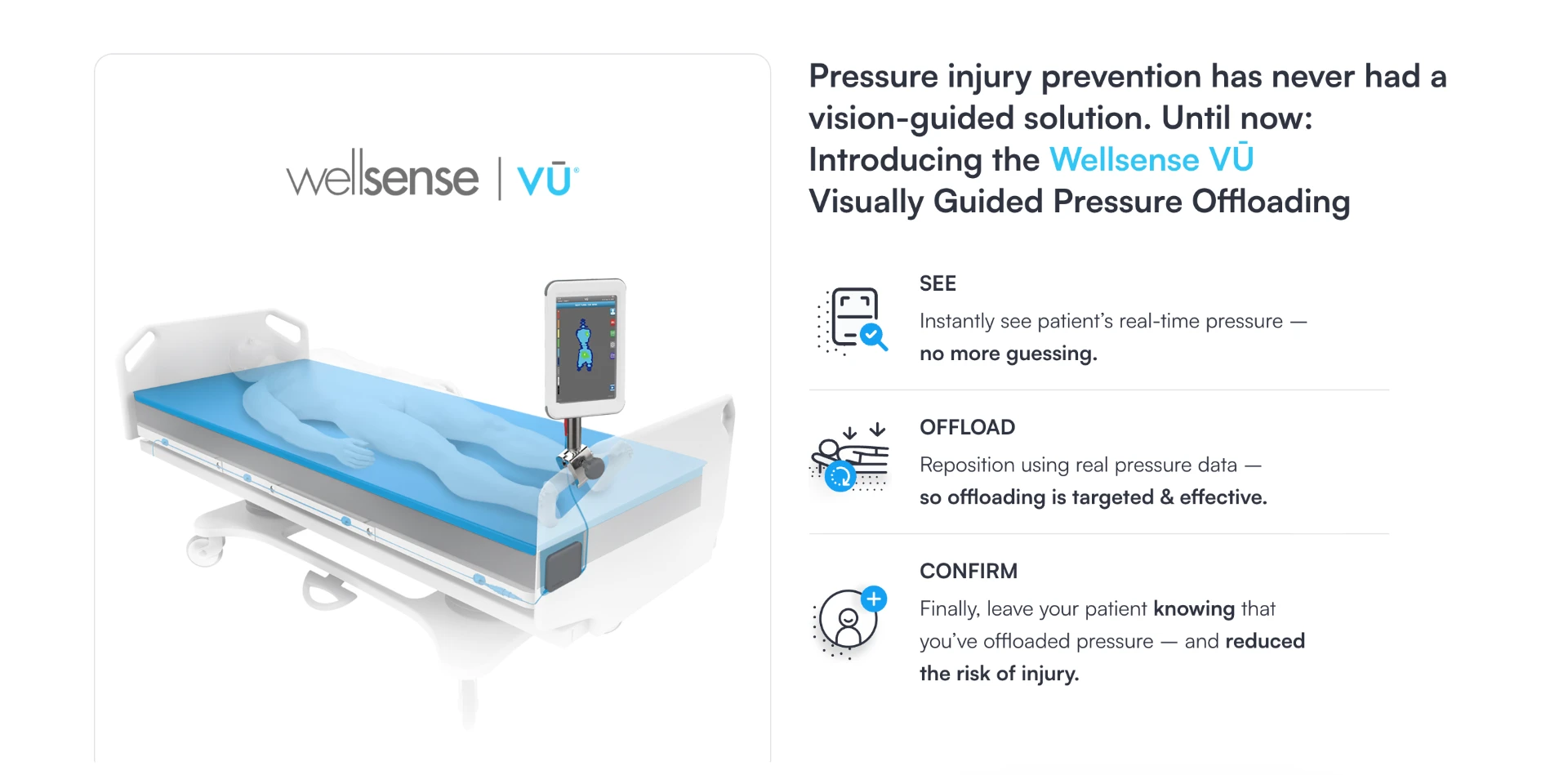 Wellsense VŪ continuous pressure-mapping monitor showing a color-coded patient interface pressure display